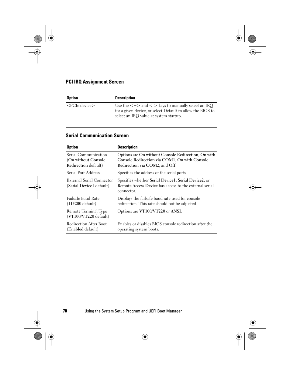 Pci irq assignment screen, Serial communication screen | Dell PowerEdge T410 User Manual | Page 70 / 204