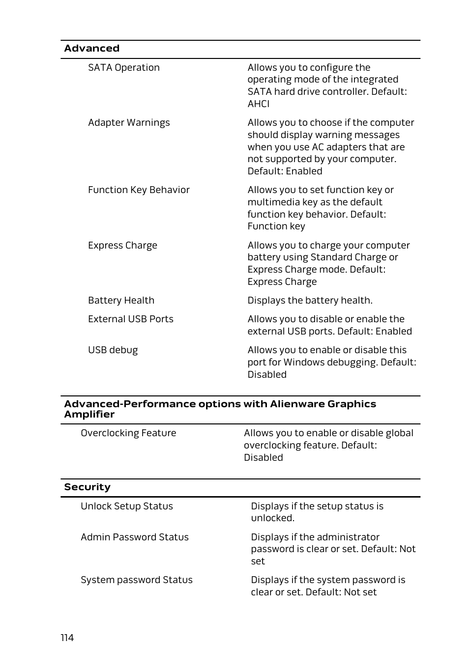 Dell Alienware 13 (Late 2014) User Manual | Page 114 / 119