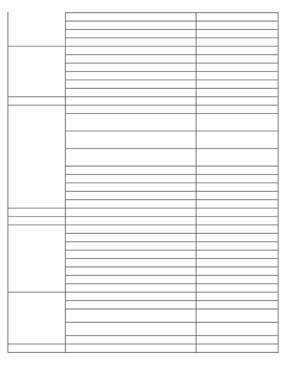 Dell Latitude D500 User Manual | Page 11 / 97