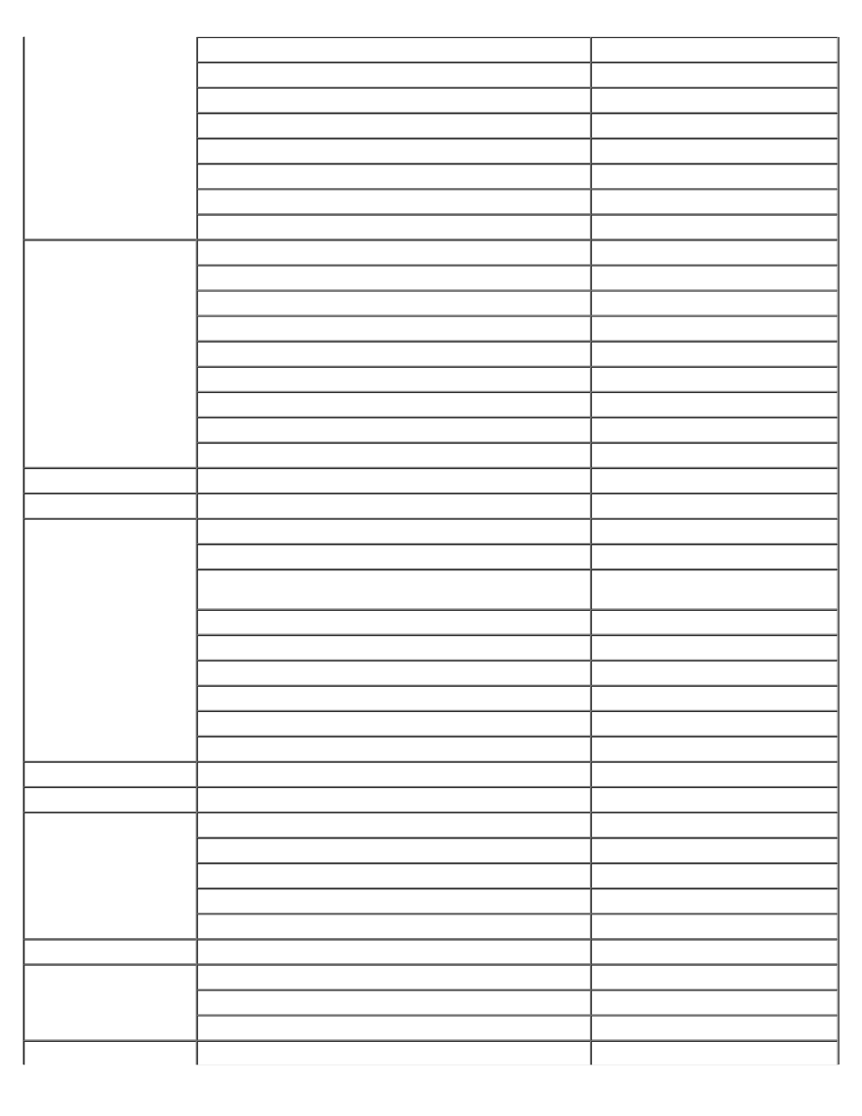 Dell Latitude D500 User Manual | Page 5 / 97