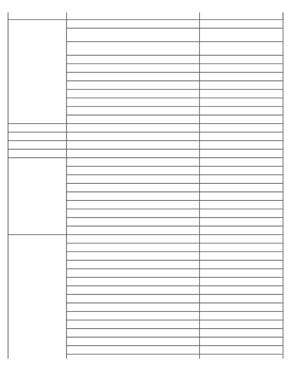 Dell Latitude D500 User Manual | Page 7 / 97