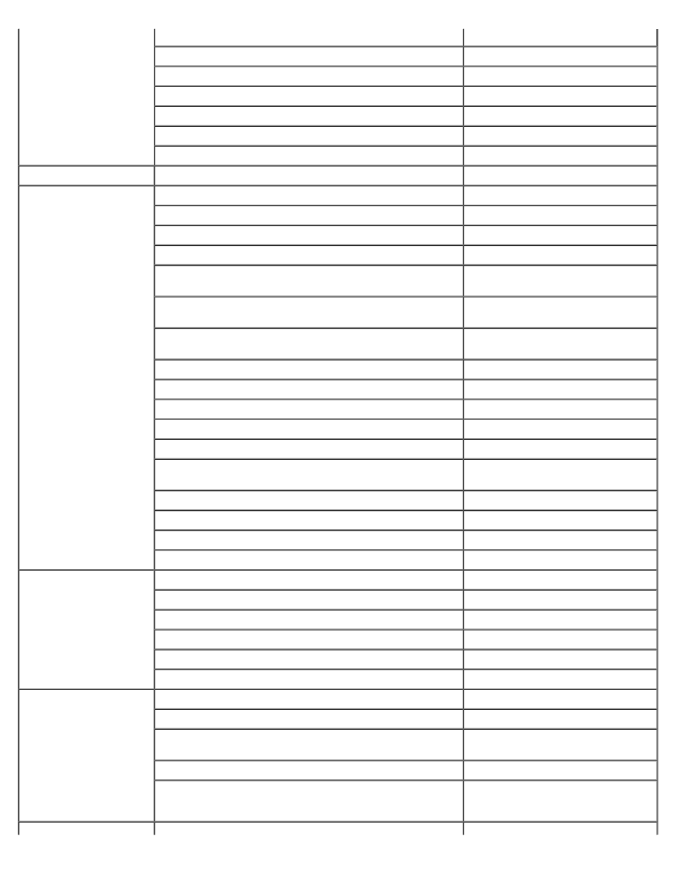 Dell Latitude D500 User Manual | Page 9 / 97