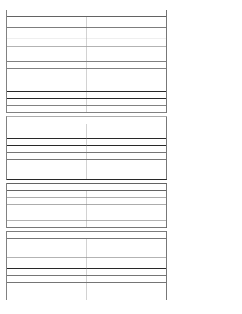 Dell Latitude D500 User Manual | Page 94 / 97