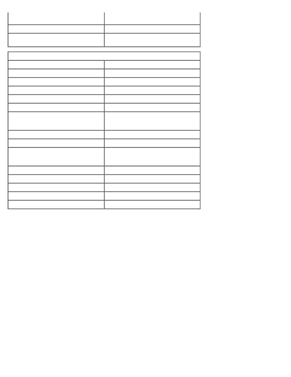 Dell Latitude D500 User Manual | Page 97 / 97