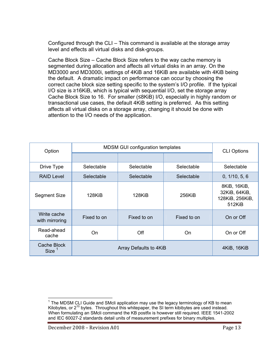Dell PowerVault MD3000 User Manual | Page 13 / 32