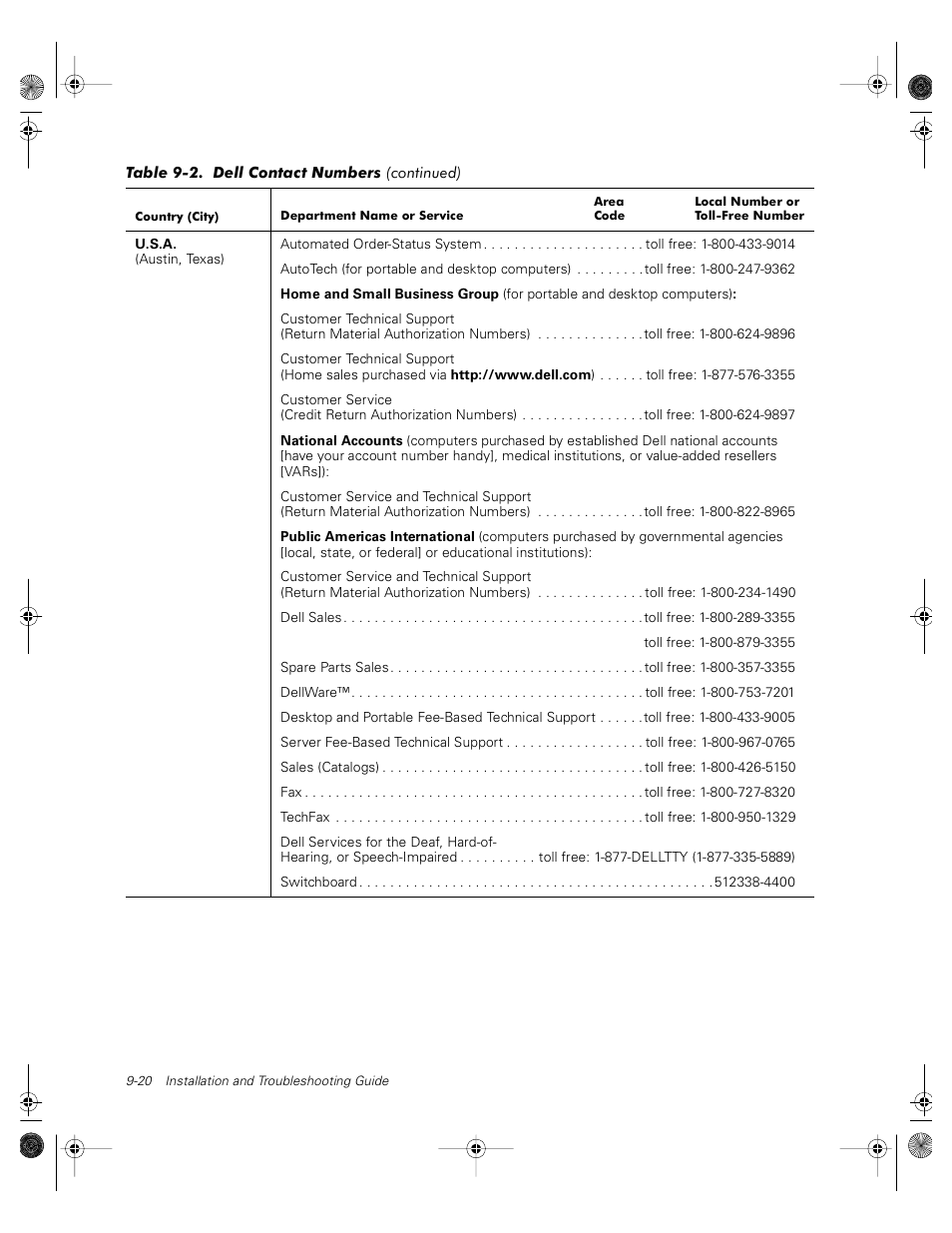 Dell PowerVault 735N (Rackmount NAS Appliance) User Manual | Page 100 / 118