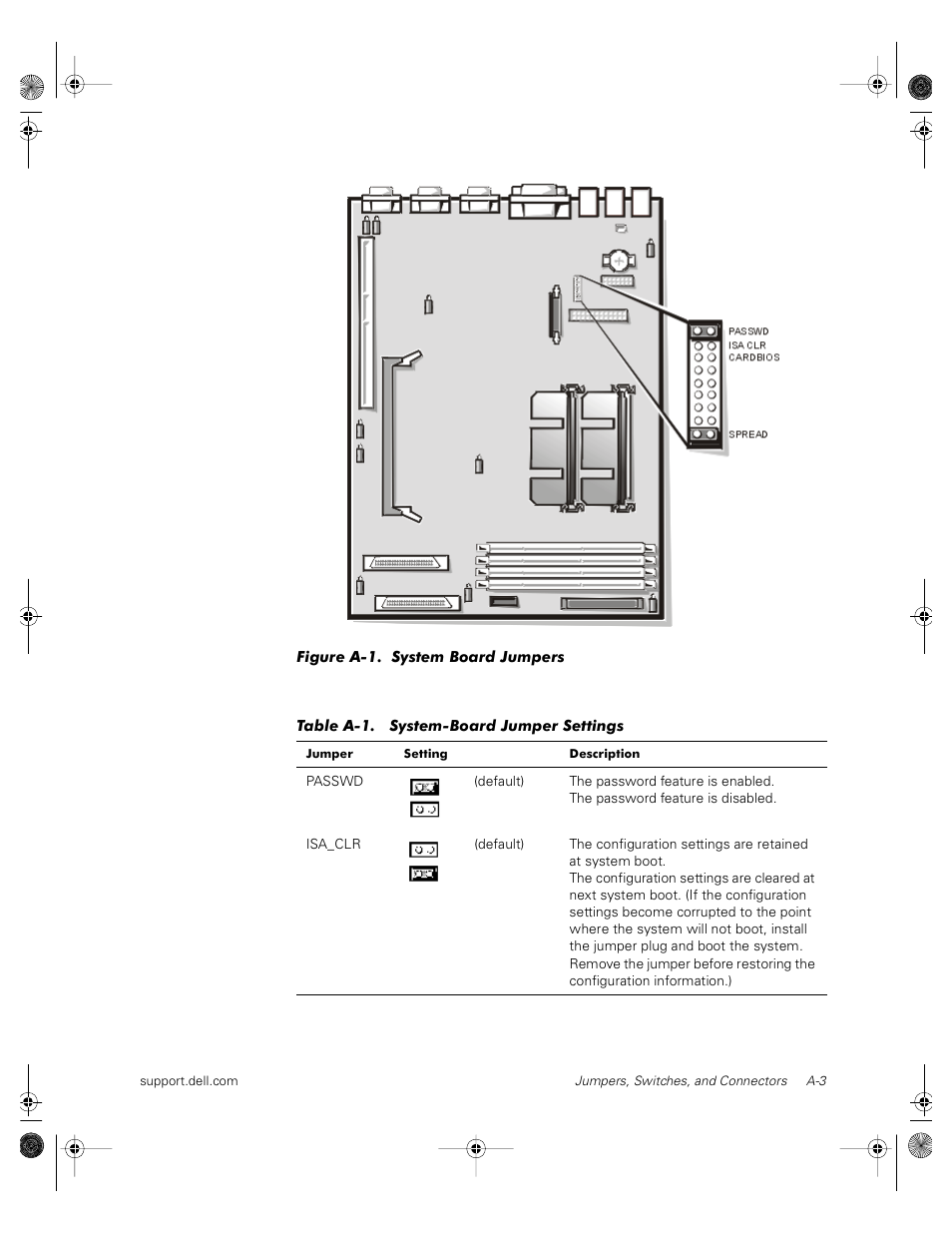 Figure a-1, Table a-1 | Dell PowerVault 735N (Rackmount NAS Appliance) User Manual | Page 103 / 118