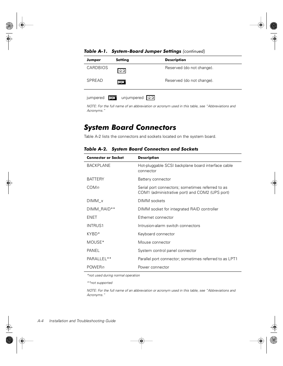 System board connectors | Dell PowerVault 735N (Rackmount NAS Appliance) User Manual | Page 104 / 118
