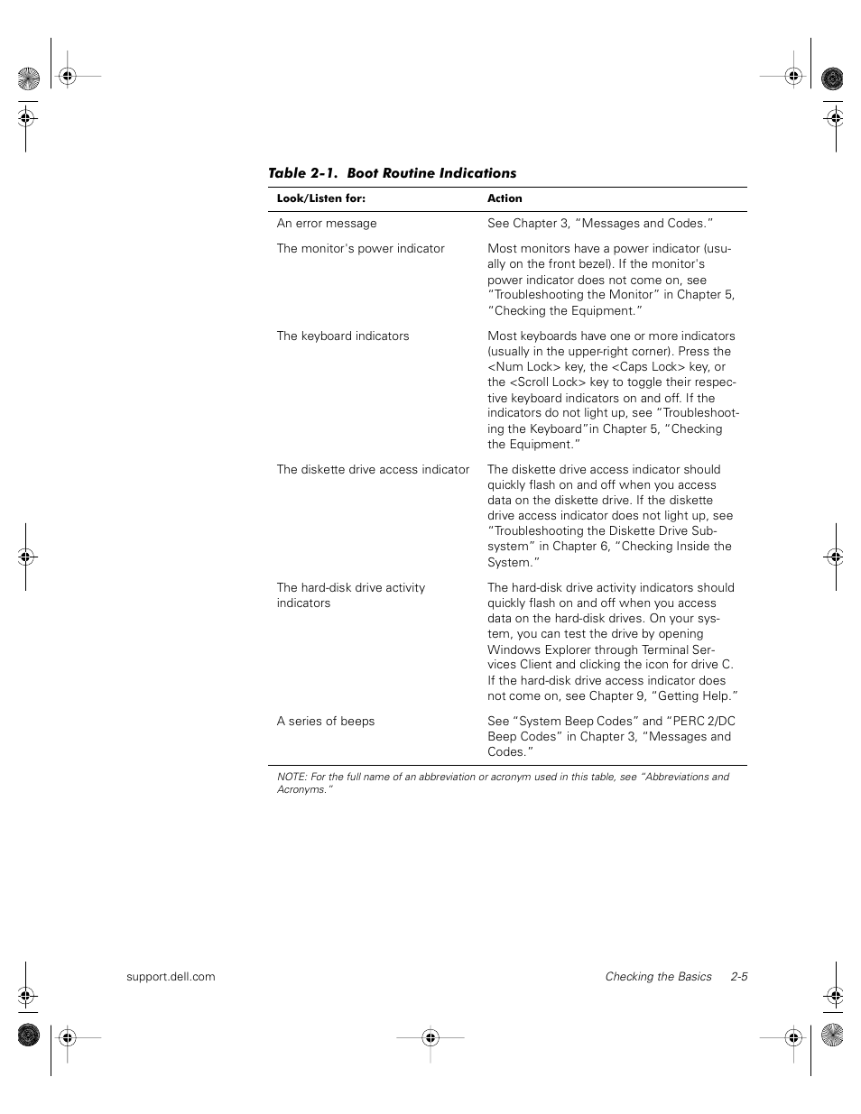 Table 2-1 | Dell PowerVault 735N (Rackmount NAS Appliance) User Manual | Page 17 / 118