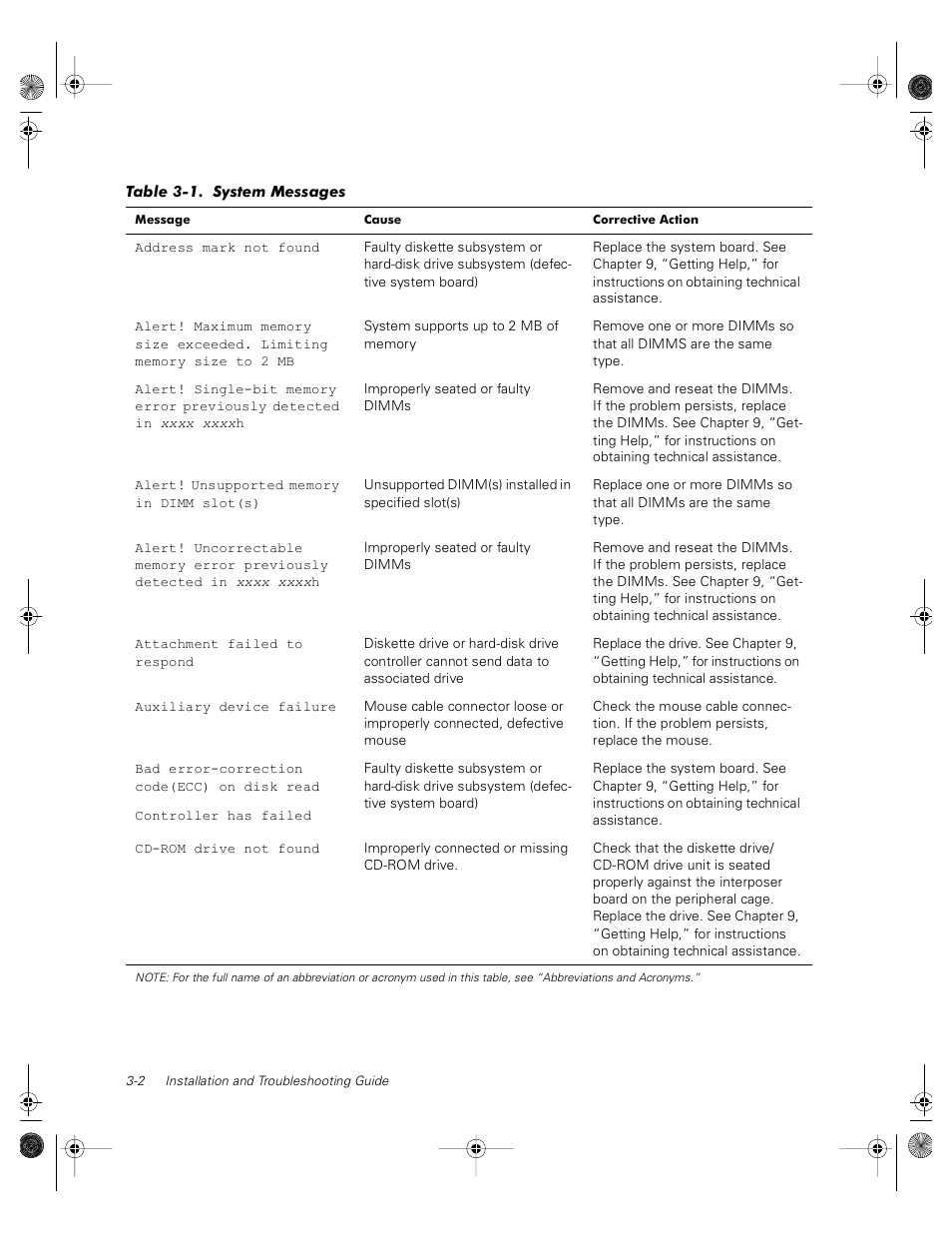 Dell PowerVault 735N (Rackmount NAS Appliance) User Manual | Page 20 / 118