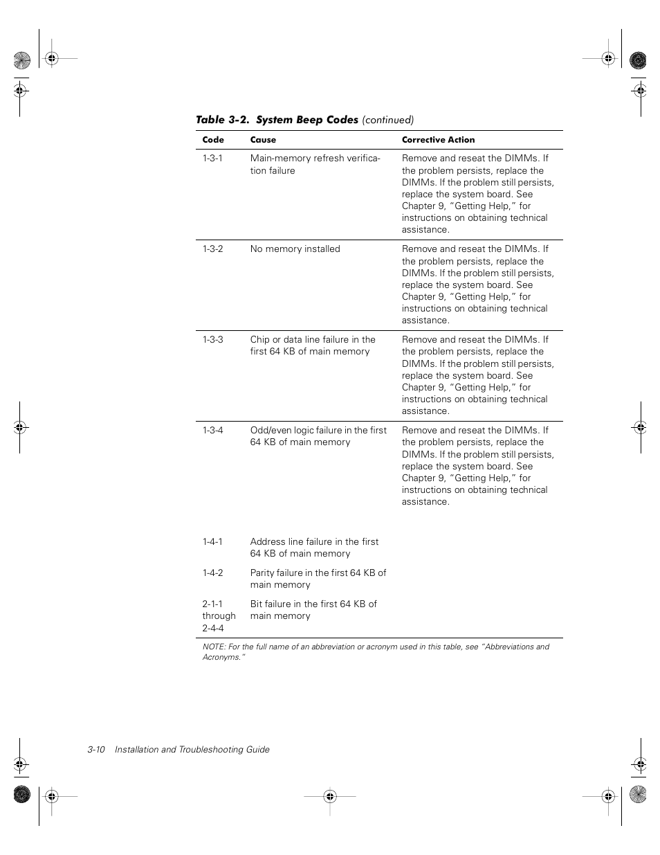 Dell PowerVault 735N (Rackmount NAS Appliance) User Manual | Page 28 / 118