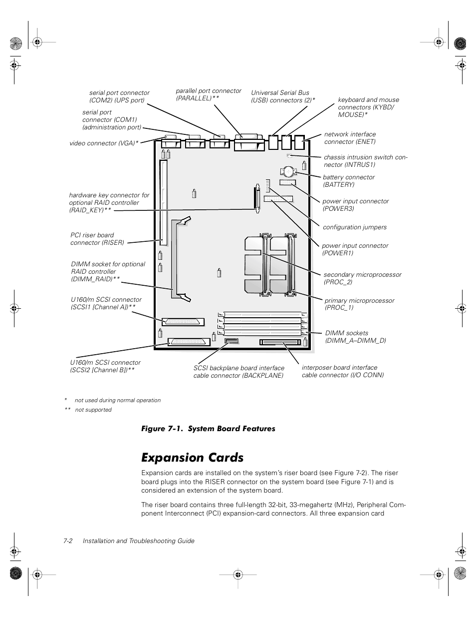 Expansion cards | Dell PowerVault 735N (Rackmount NAS Appliance) User Manual | Page 70 / 118