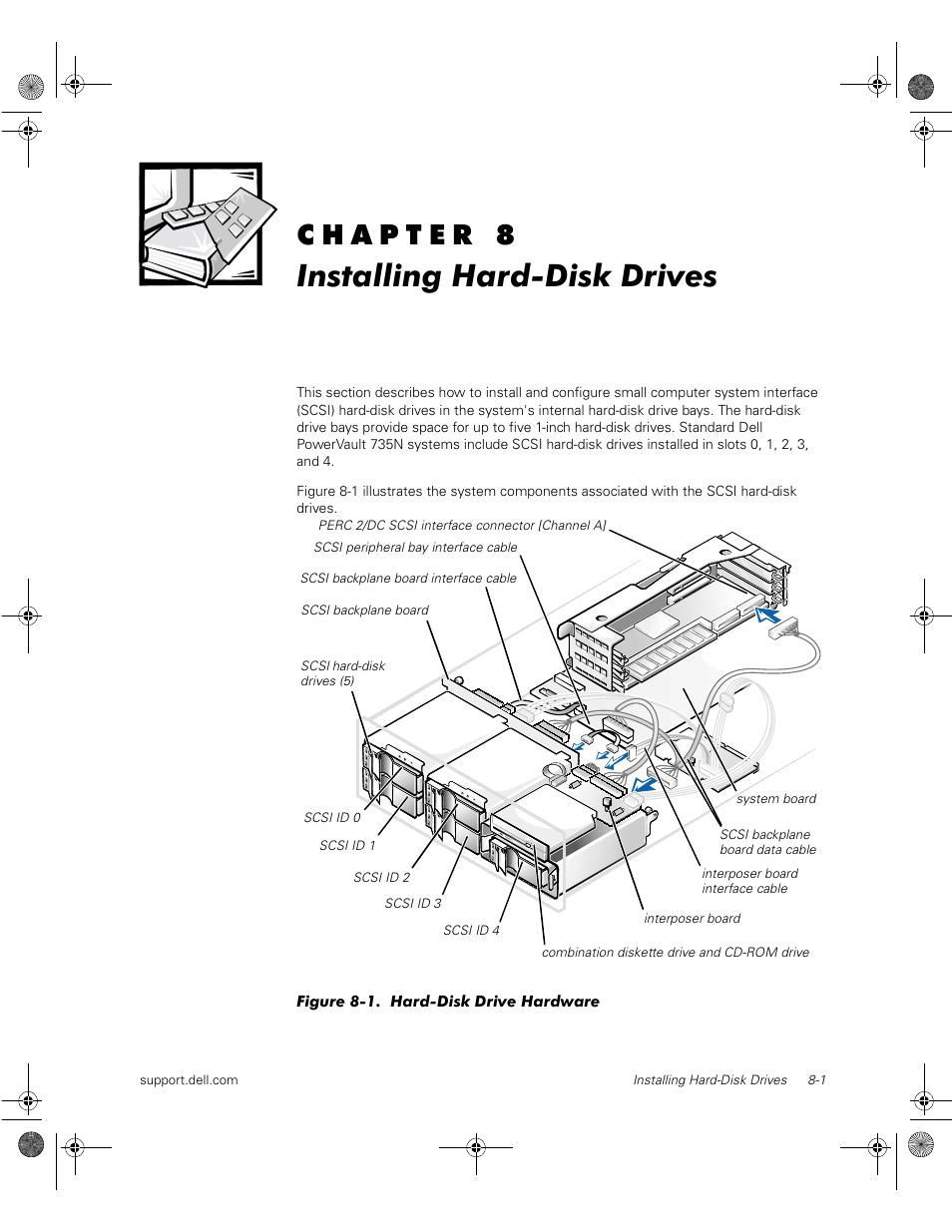 87mpgc80.fm, Installing hard-disk drives, Chapter 8 | Installing hard-disk drives -1, General information on cabling -2, Installing scsi hard-disk drives -2, Figure 8-1, Figure 8-2 | Dell PowerVault 735N (Rackmount NAS Appliance) User Manual | Page 77 / 118