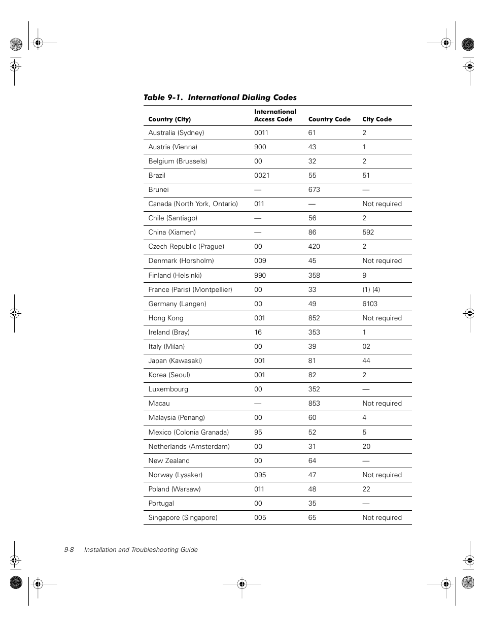 Table 9-1 | Dell PowerVault 735N (Rackmount NAS Appliance) User Manual | Page 88 / 118