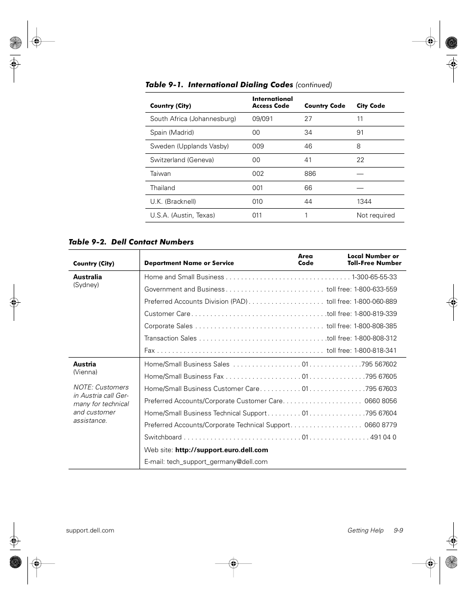 Table 9-2 | Dell PowerVault 735N (Rackmount NAS Appliance) User Manual | Page 89 / 118