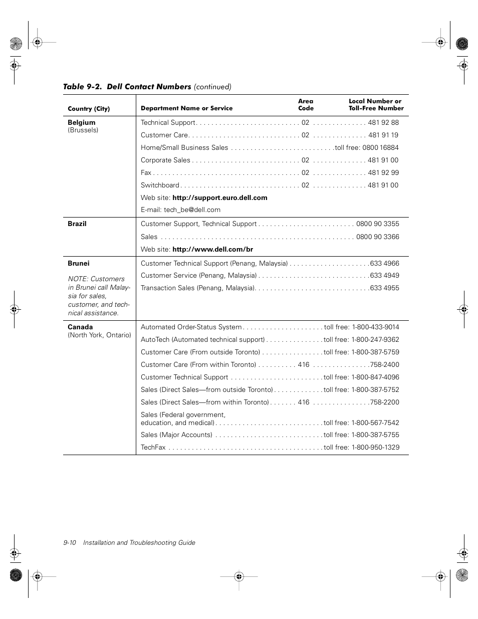 Dell PowerVault 735N (Rackmount NAS Appliance) User Manual | Page 90 / 118