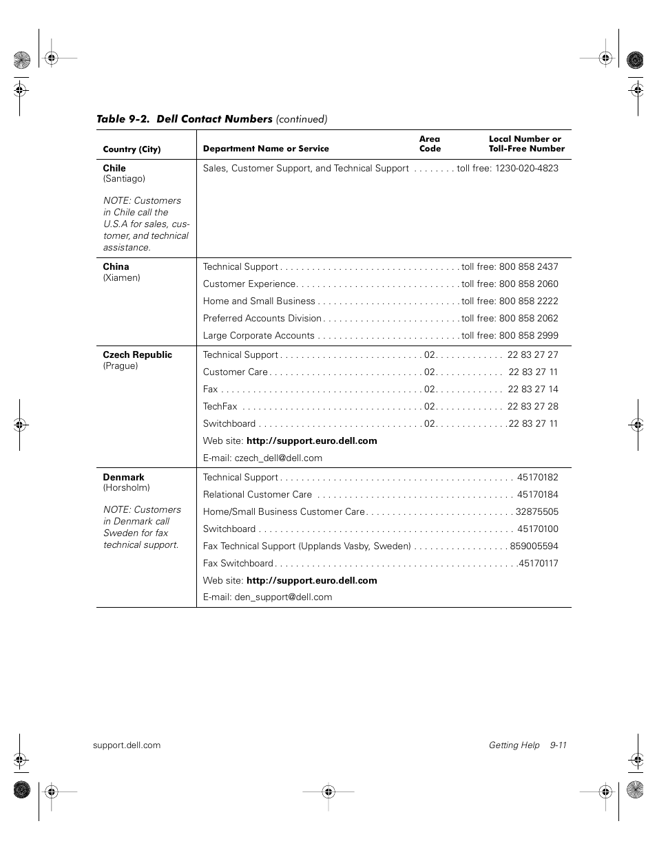 Dell PowerVault 735N (Rackmount NAS Appliance) User Manual | Page 91 / 118