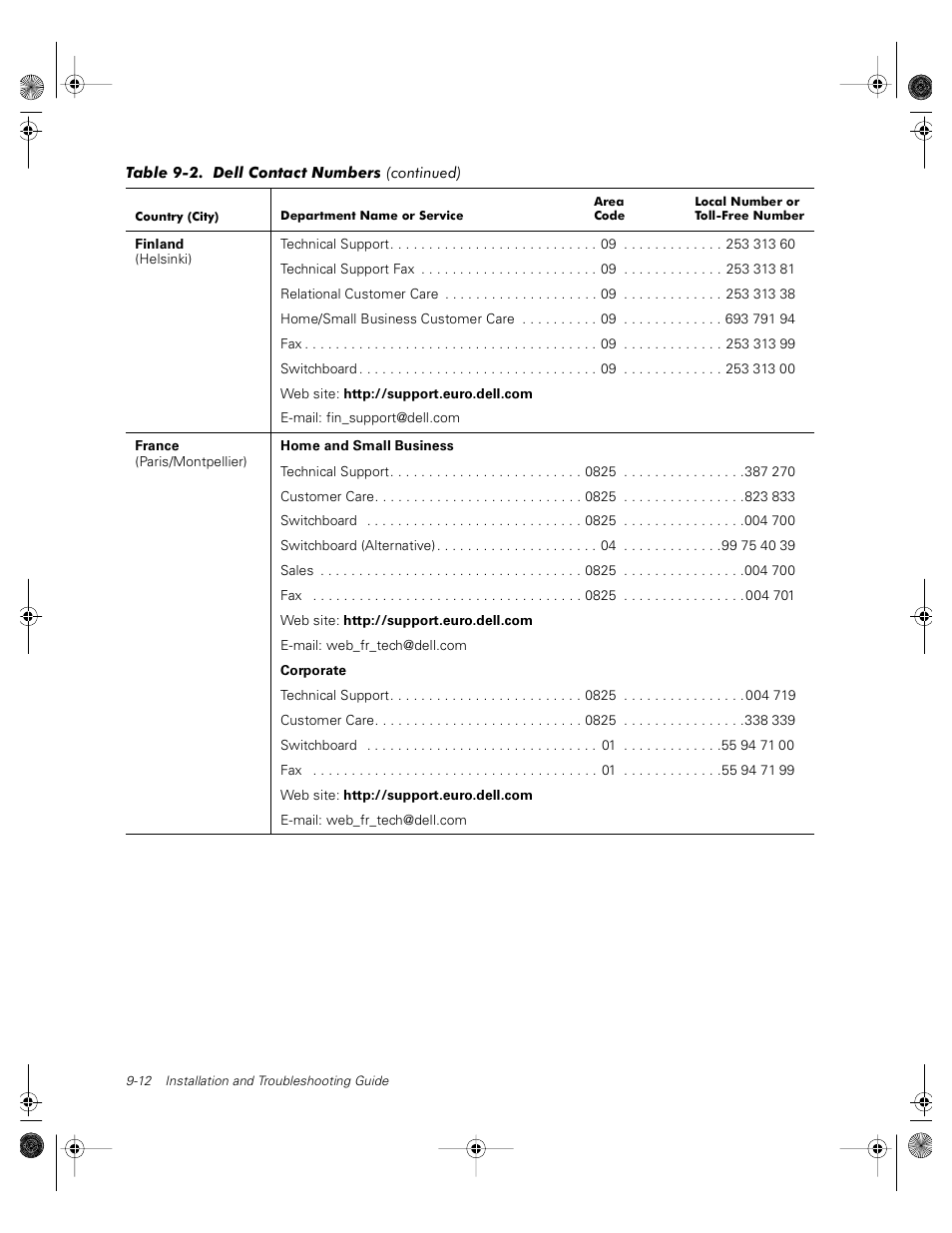 Dell PowerVault 735N (Rackmount NAS Appliance) User Manual | Page 92 / 118