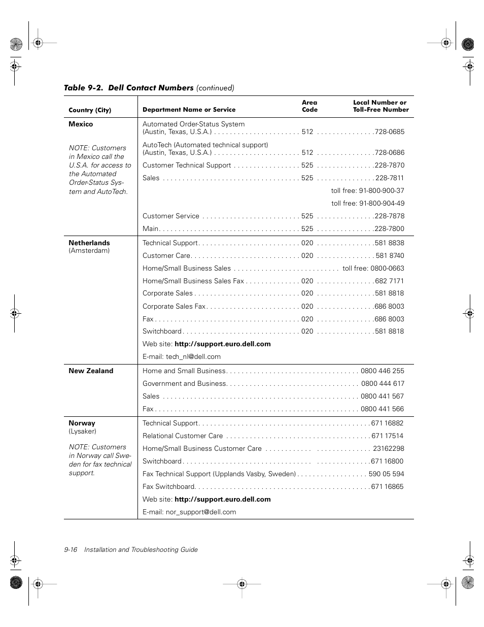 Dell PowerVault 735N (Rackmount NAS Appliance) User Manual | Page 96 / 118