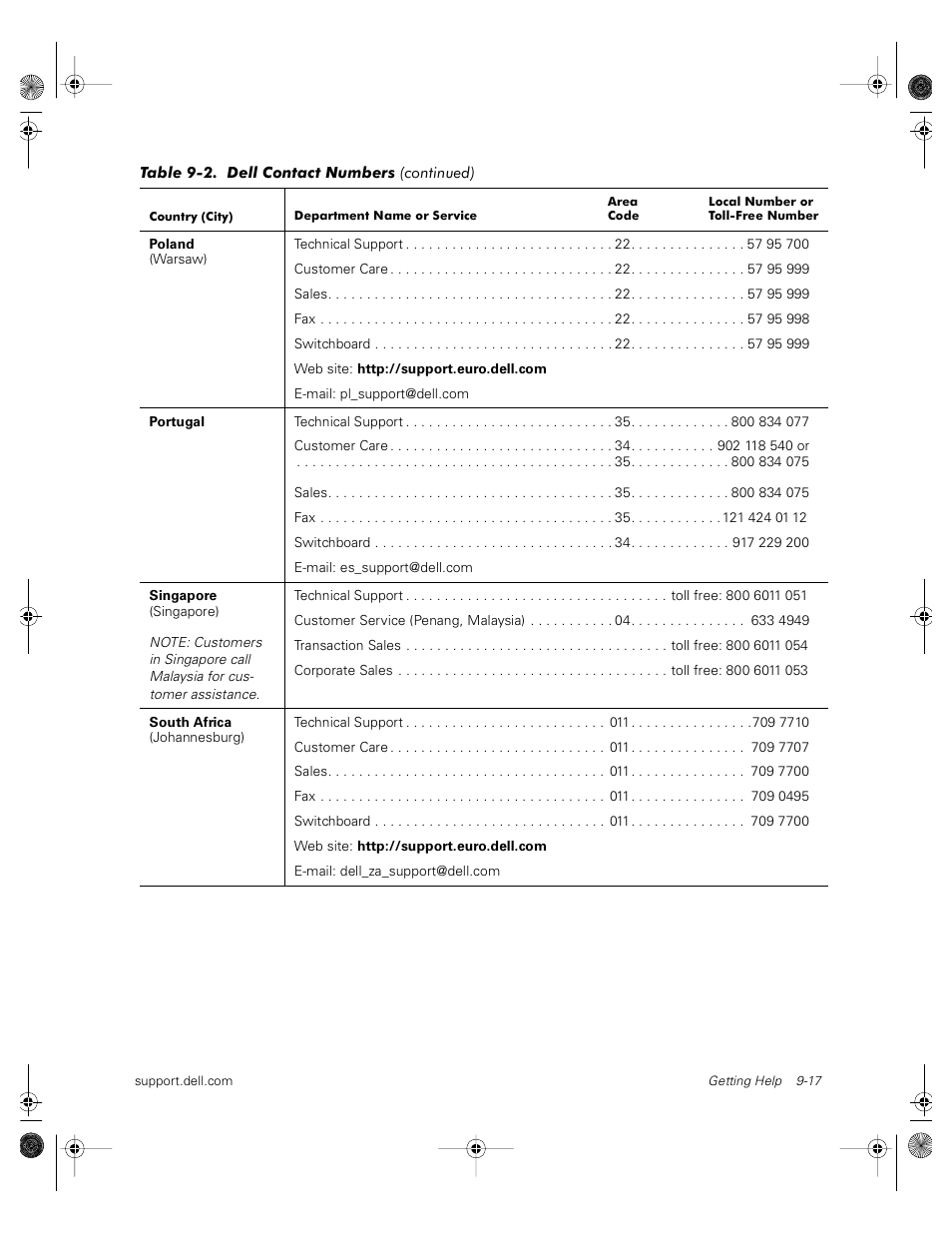 Dell PowerVault 735N (Rackmount NAS Appliance) User Manual | Page 97 / 118
