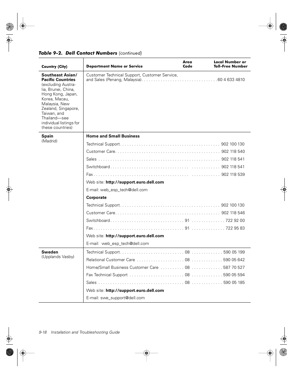 Dell PowerVault 735N (Rackmount NAS Appliance) User Manual | Page 98 / 118