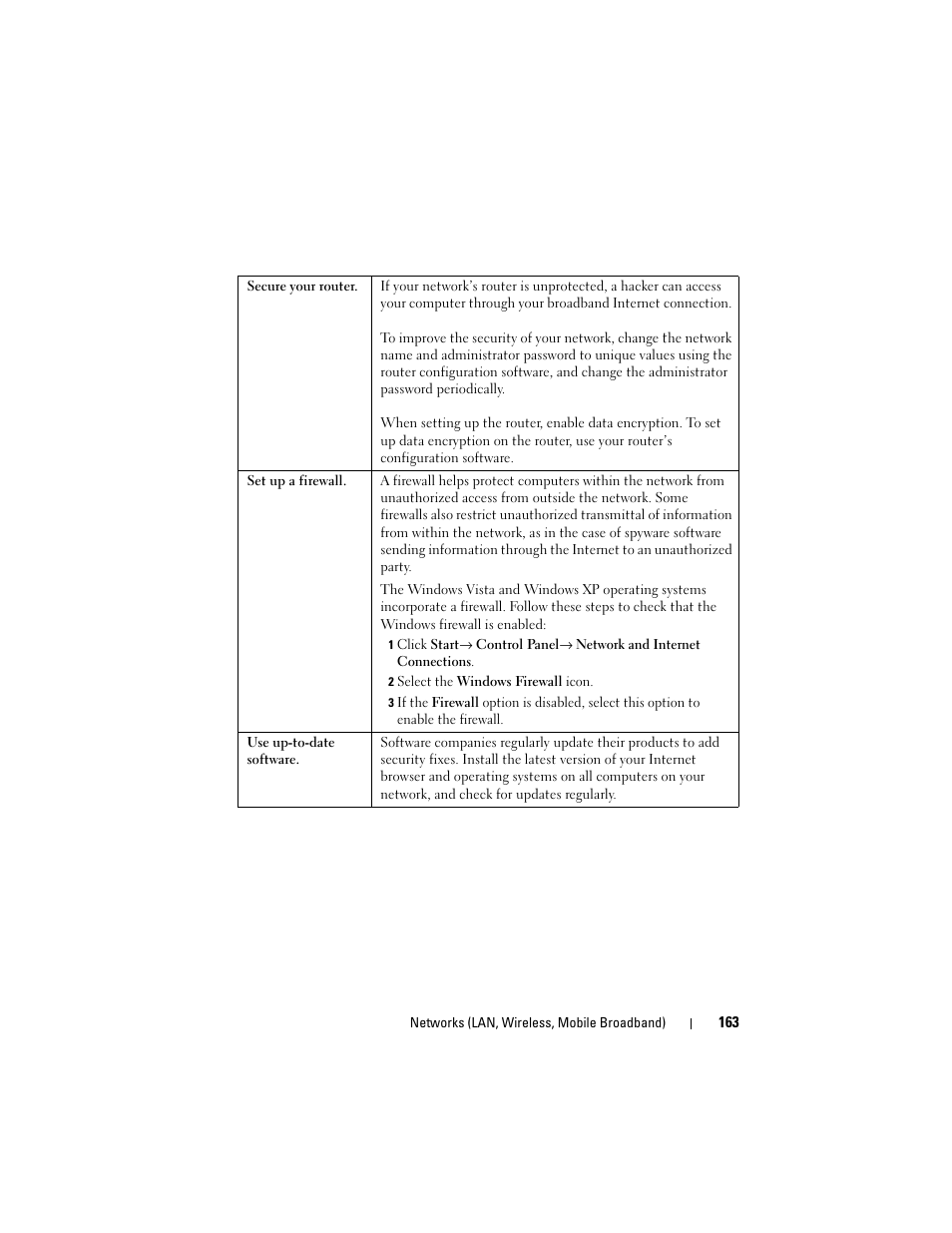 Dell Studio 1747 (Late 2009) User Manual | Page 163 / 354