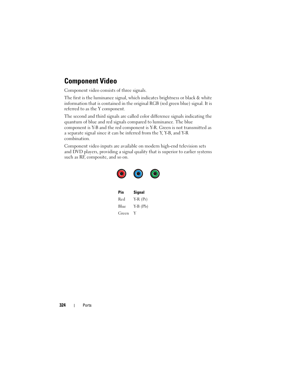 Component video | Dell Studio 1747 (Late 2009) User Manual | Page 324 / 354