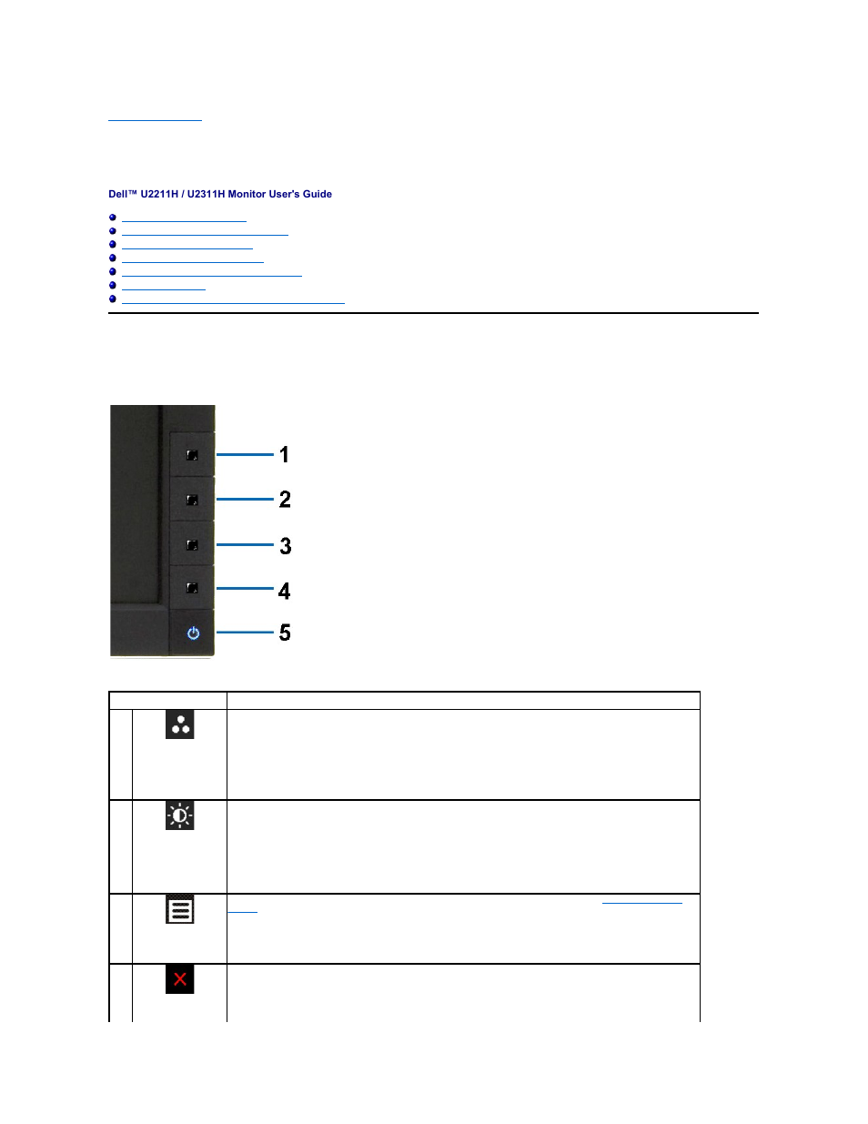 Operating the monitor, Using the front panel | Dell U2211H Monitor User Manual | Page 16 / 38