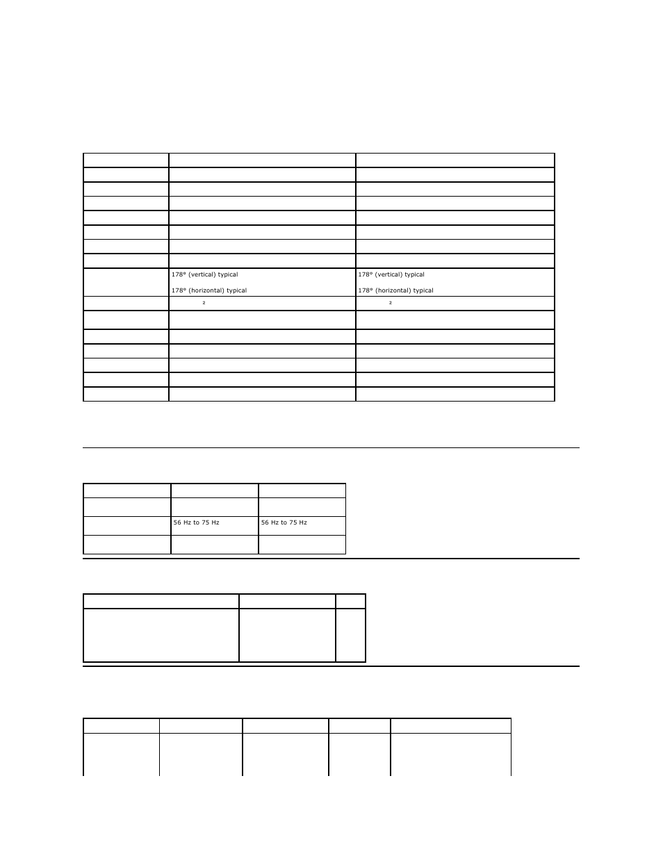 Monitor specifications, Flat panel specifications | Dell U2211H Monitor User Manual | Page 6 / 38