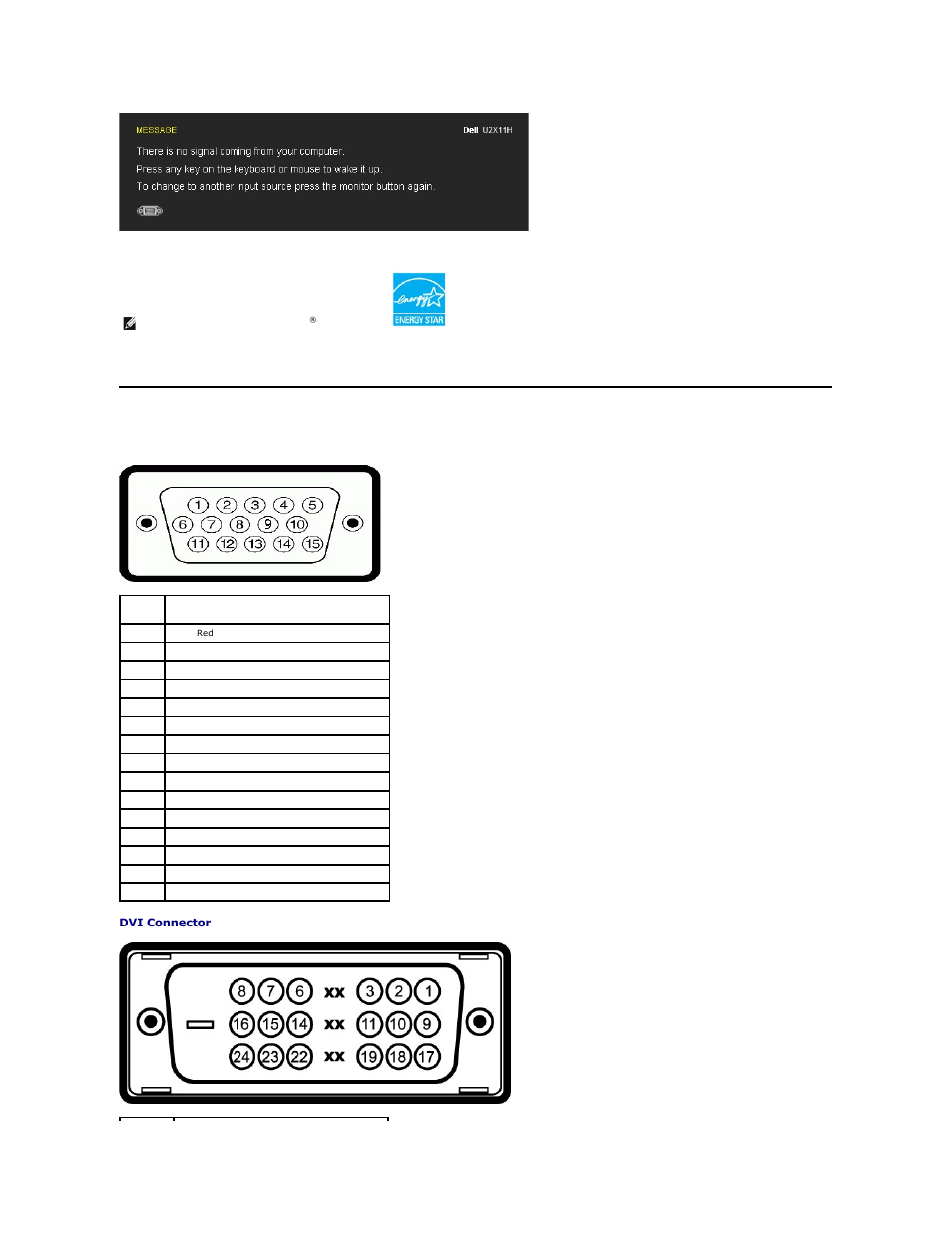 Pin assignments | Dell U2211H Monitor User Manual | Page 9 / 38
