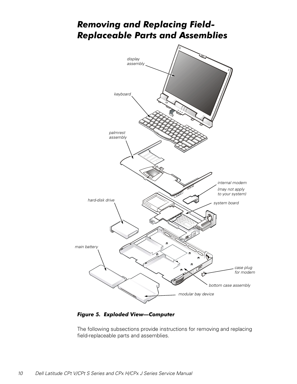 Dell Latitude CPx J User Manual | Page 17 / 48