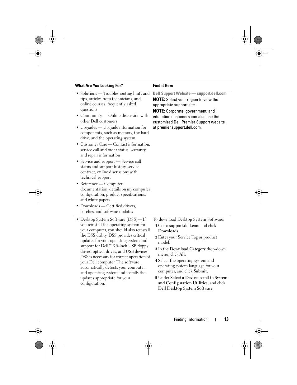 Dell Vostro 200 (Mid 2007) User Manual | Page 13 / 214