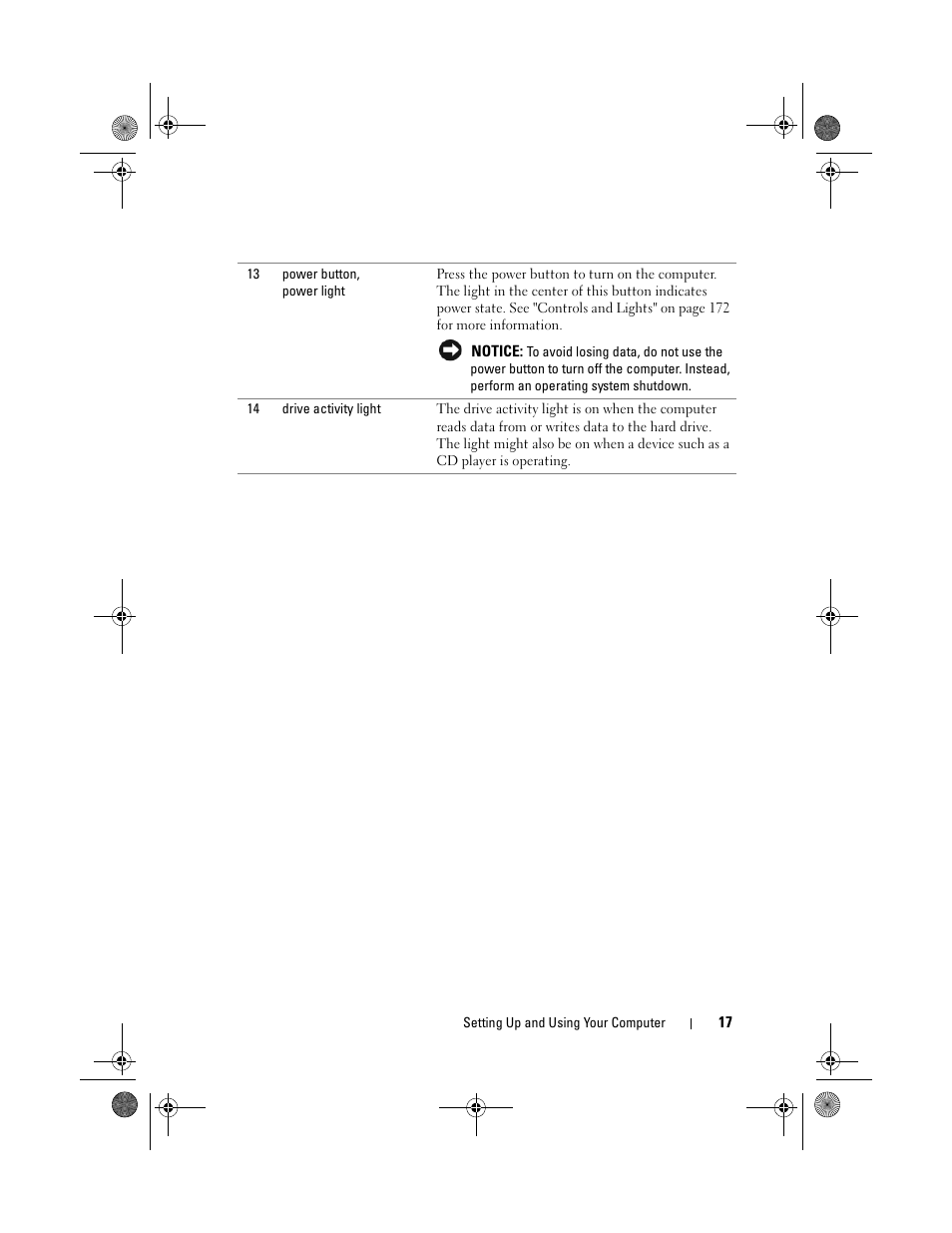 Dell Vostro 200 (Mid 2007) User Manual | Page 17 / 214