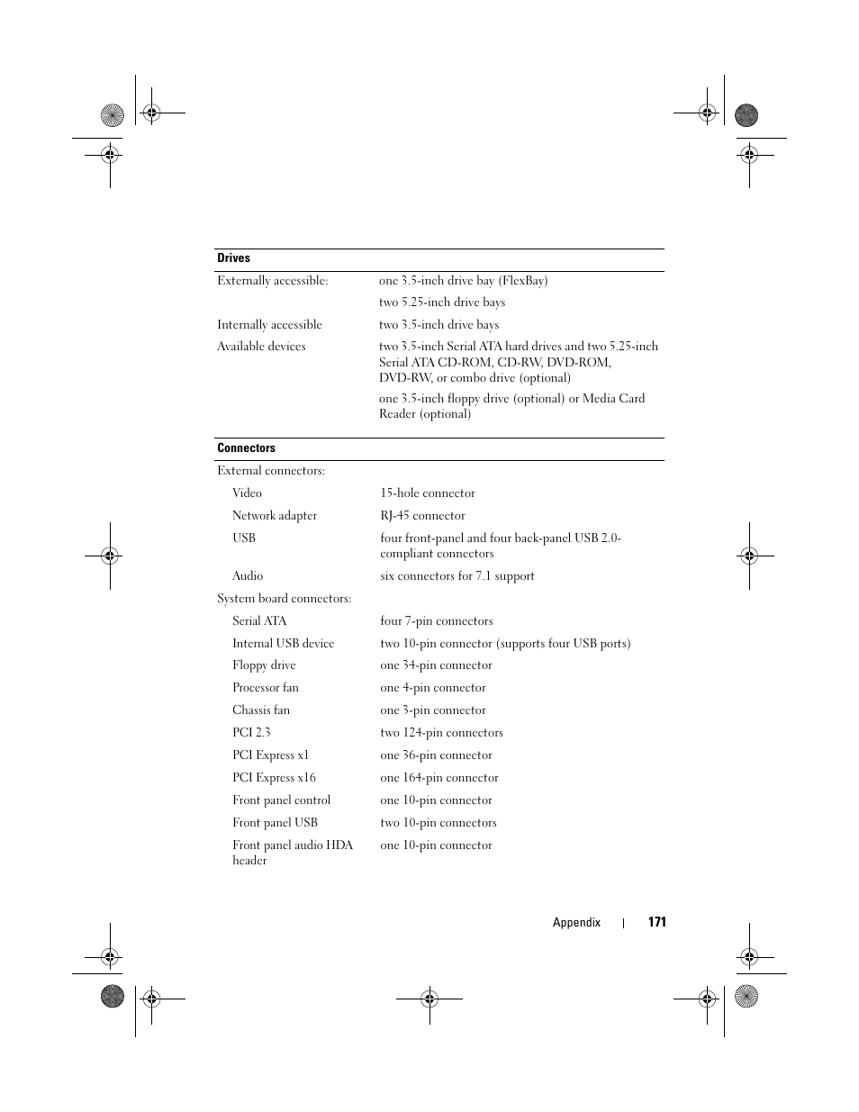 Dell Vostro 200 (Mid 2007) User Manual | Page 171 / 214