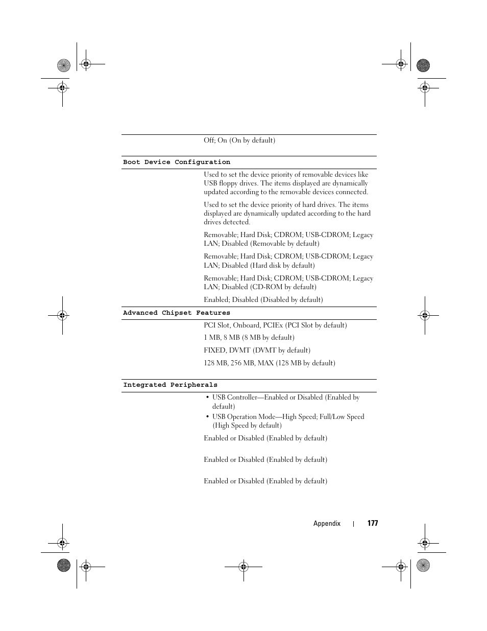 Dell Vostro 200 (Mid 2007) User Manual | Page 177 / 214