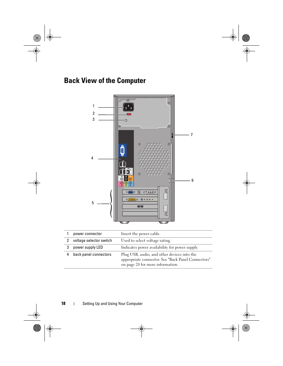 Back view of the computer | Dell Vostro 200 (Mid 2007) User Manual | Page 18 / 214