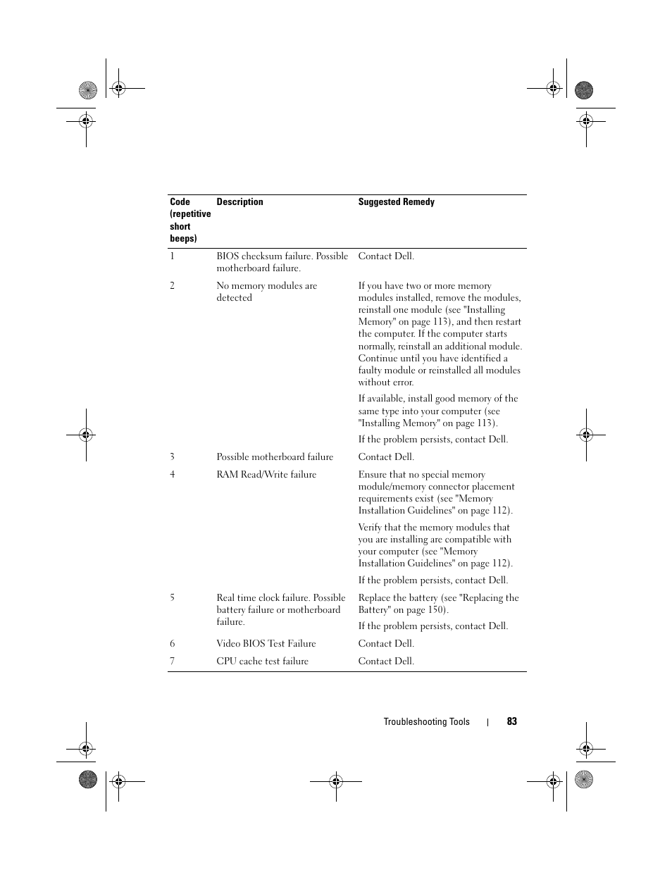 Dell Vostro 200 (Mid 2007) User Manual | Page 83 / 214