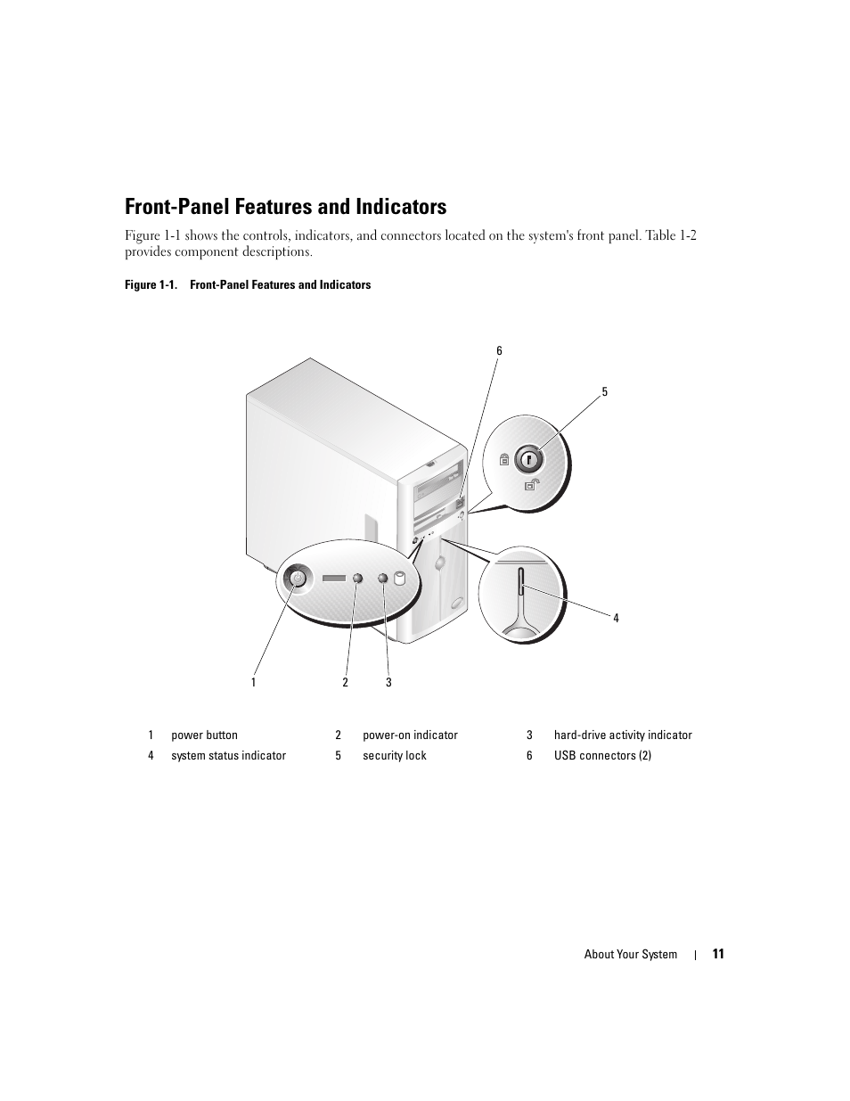 Front-panel features and indicators | Dell POWEREDGE 840 User Manual | Page 11 / 158