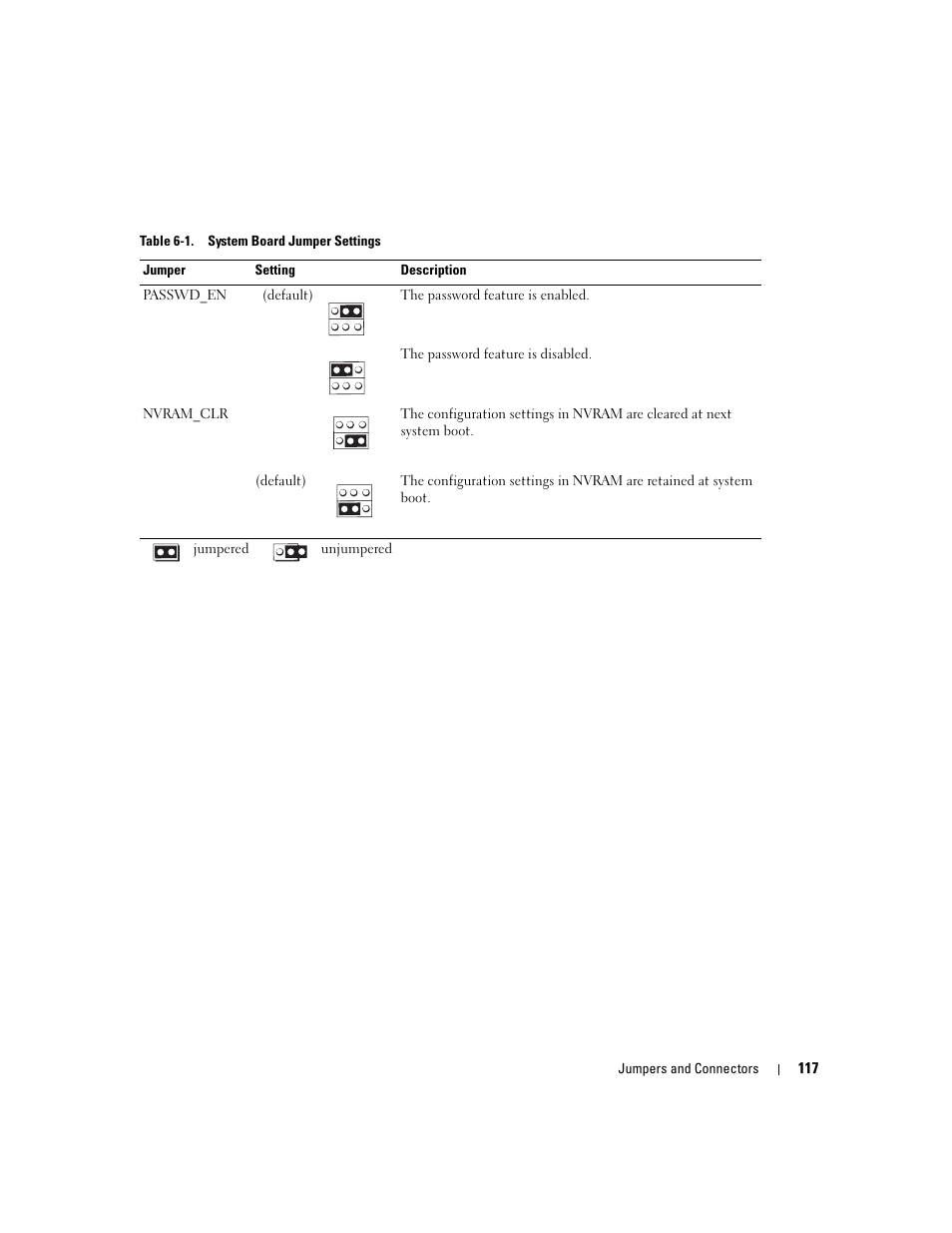 Dell POWEREDGE 840 User Manual | Page 117 / 158