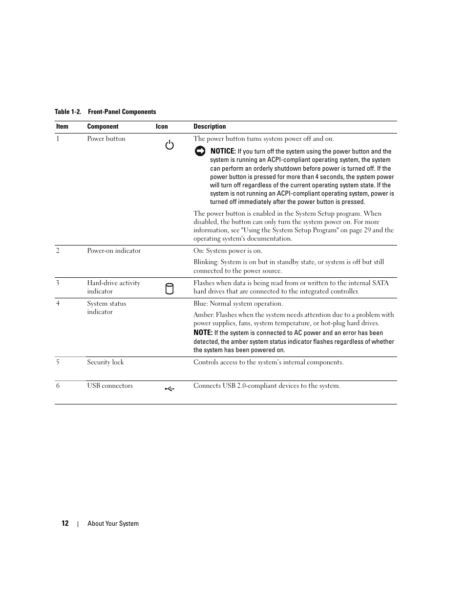 Dell POWEREDGE 840 User Manual | Page 12 / 158
