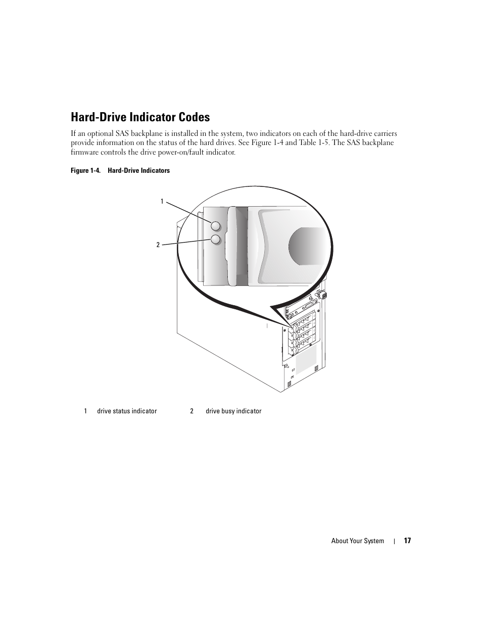 Hard-drive indicator codes | Dell POWEREDGE 840 User Manual | Page 17 / 158