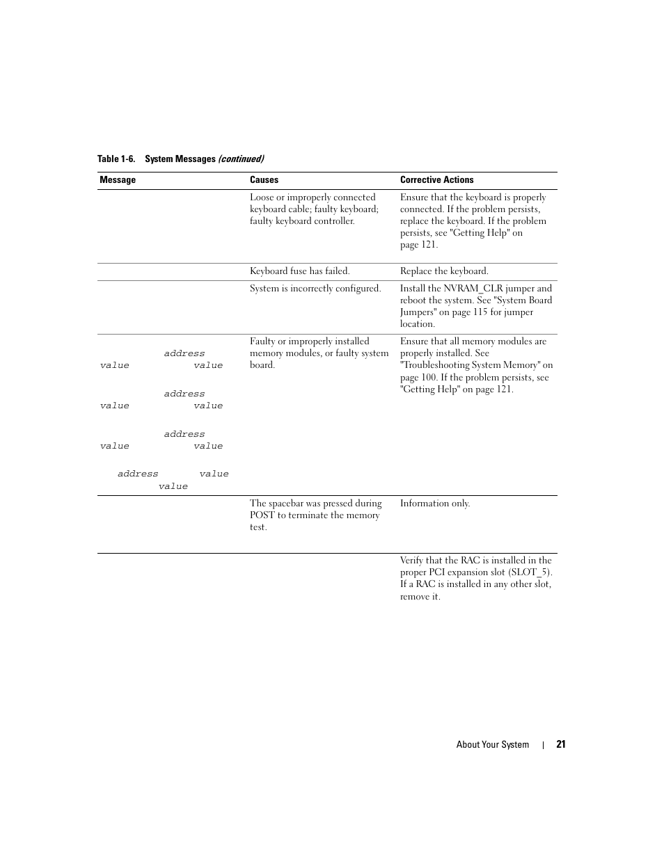 Dell POWEREDGE 840 User Manual | Page 21 / 158