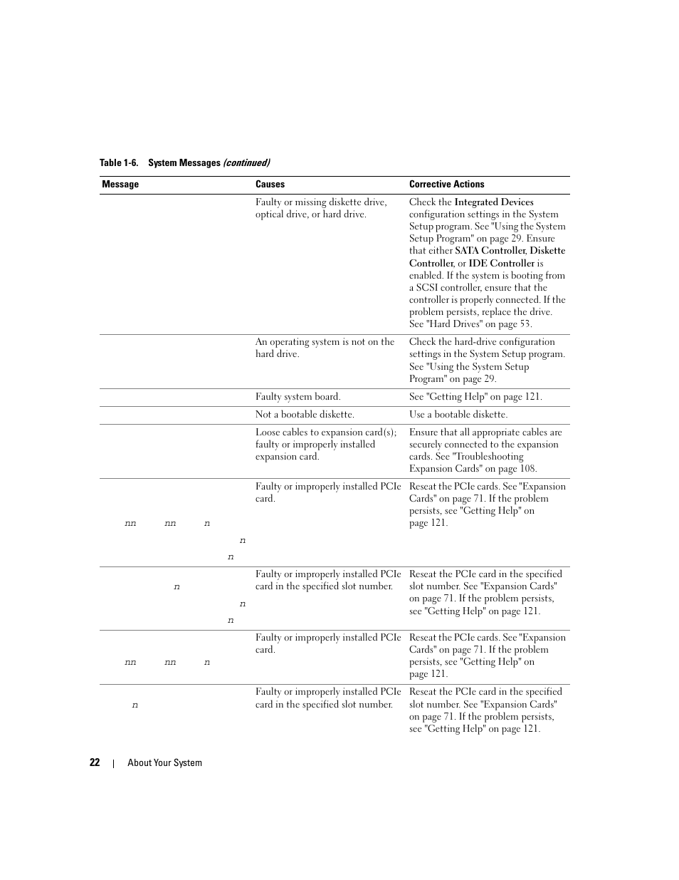 Dell POWEREDGE 840 User Manual | Page 22 / 158