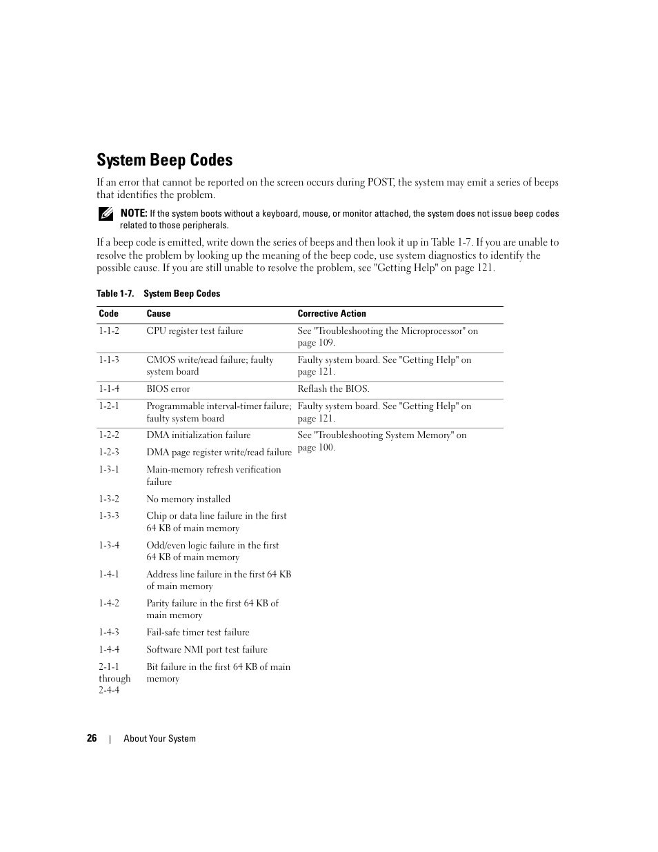 System beep codes | Dell POWEREDGE 840 User Manual | Page 26 / 158