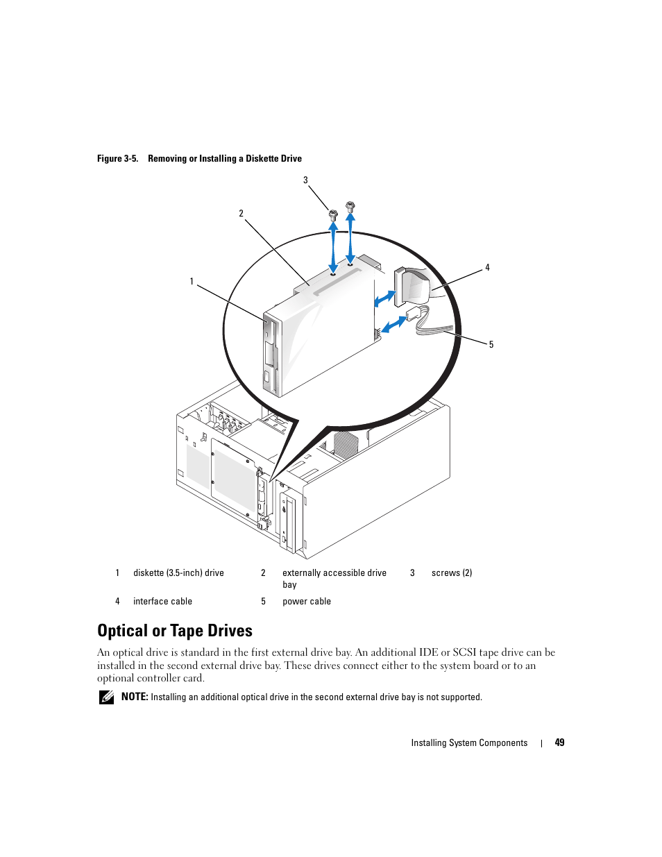 Optical or tape drives, Ette drive. see figure 3-5, Figure 3-5 | See figure 3-5, Tte drive. see figure 3-5 | Dell POWEREDGE 840 User Manual | Page 49 / 158
