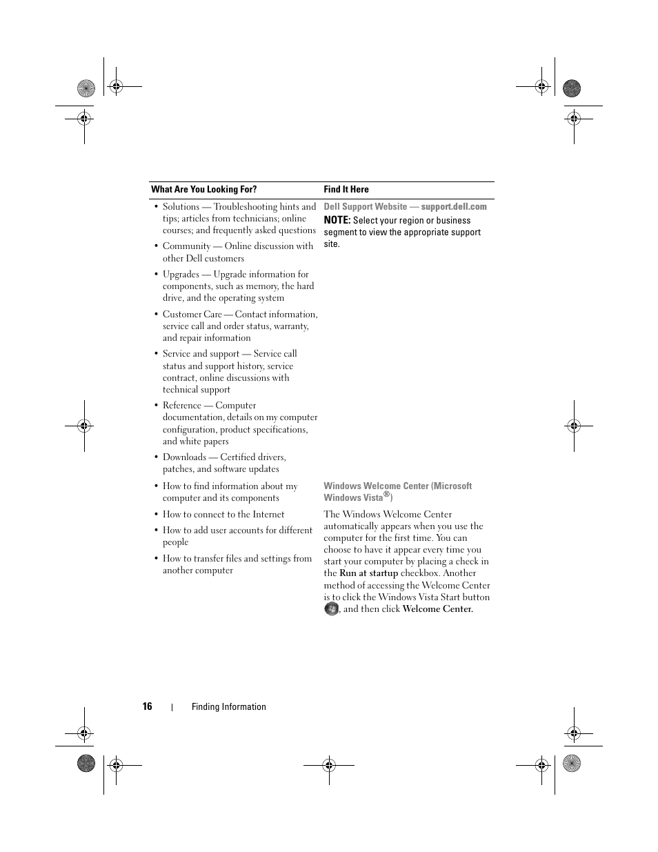 Dell Vostro 1000 (Mid 2007) User Manual | Page 16 / 210