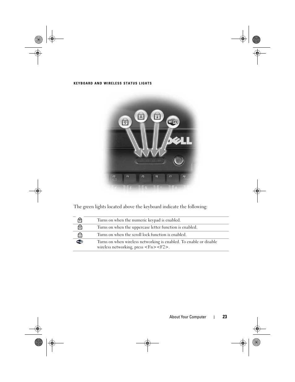 Keyboard and wireless, Status lights | Dell Vostro 1000 (Mid 2007) User Manual | Page 23 / 210
