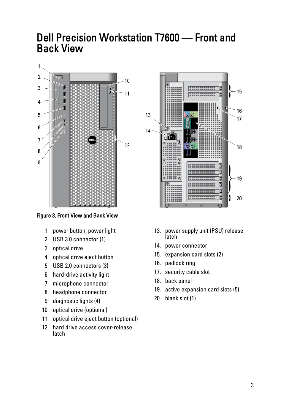 Dell Precision T3600 (Mid 2012) User Manual | Page 3 / 8