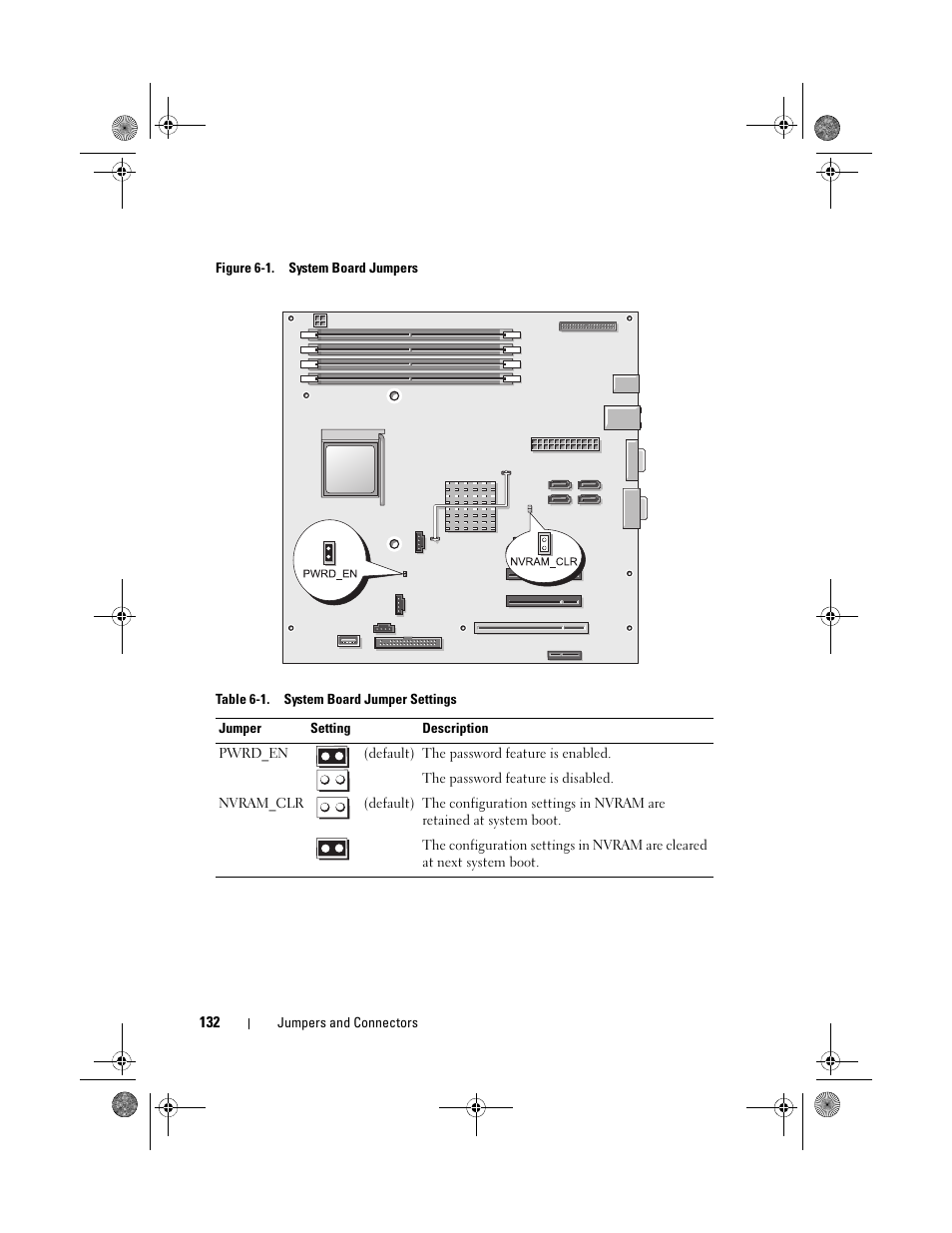 Dell PowerEdge T105 User Manual | Page 132 / 190
