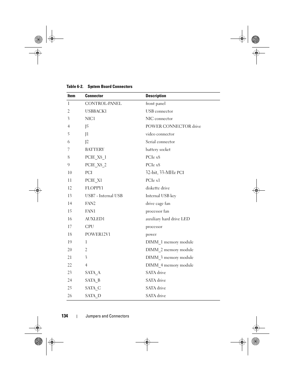 Dell PowerEdge T105 User Manual | Page 134 / 190